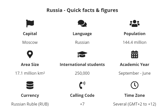 Study-in-Russia-A-Guide-for-International-Students